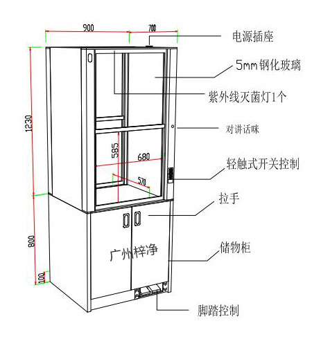 電動升降傳遞窗設計方案圖 電動升降傳遞窗