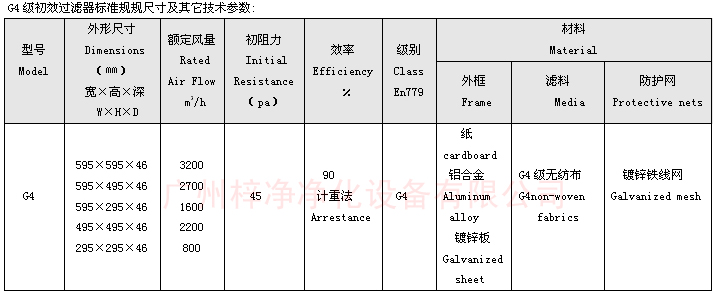 子母架G4初效過濾器規格尺寸