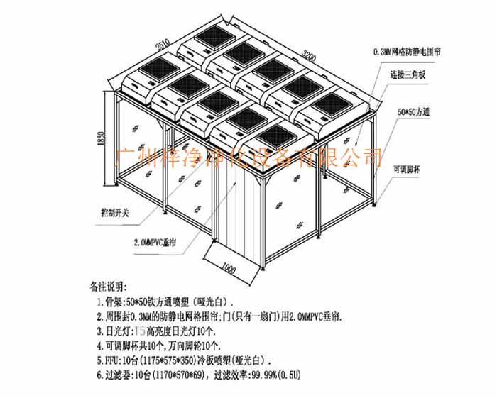 潔凈棚設計圖